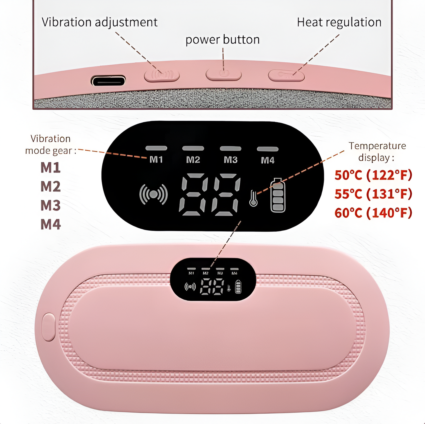 Period Cramp Relief Belt (Heat + Vibration)