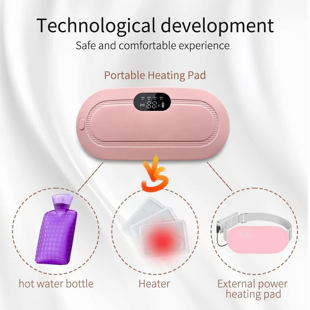 Period Cramp Relief Belt (Heat + Vibration)